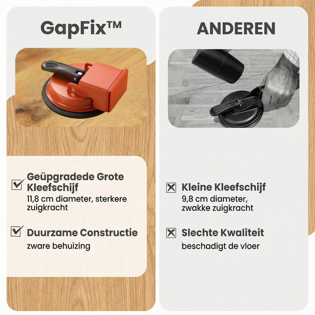Professionele Metalen Vloerkieren Reparatietool