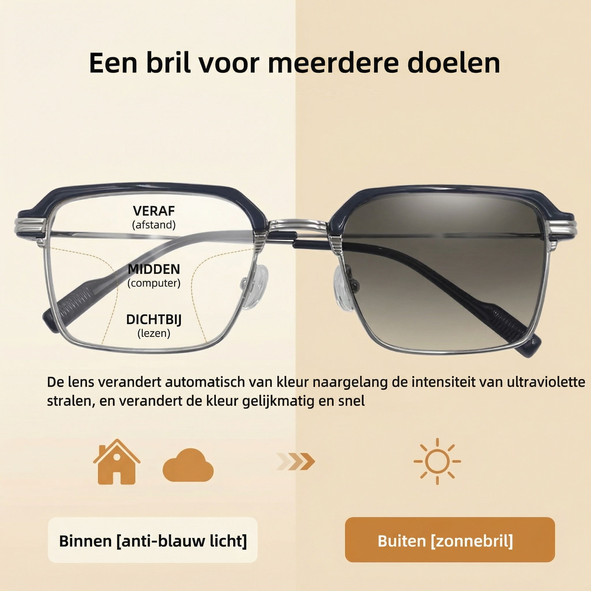 ClearView™ Randloze Smart Zoom Leesbril met Blauwlichtfilter